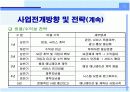 [경영학원론]사업기획-사이버 만화방 14페이지