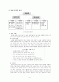 [특수교육]학습장애의 이해 4페이지