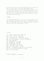 [시론]1960, 70년대 시론 - 김수영, 신동엽, 김지하의 시론을 중심으로 13페이지
