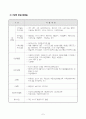 신애원 방문 및 소감문(자원봉사론) 7페이지