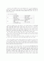 [고전문학]국순전 - 문학사적 위상, 연구사, 작품분석 2페이지