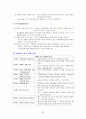 [교육학]국문과 레슨플랜 - 중학국어 1-2 4단원 시의세계 32페이지