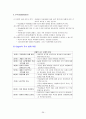 [교육학]국문과 레슨플랜 - 중학국어 1-2 4단원 시의세계 39페이지