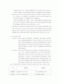 [사회학]국민연금제도의 문제점과 해결방안 4페이지