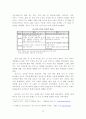 [국제무역]한미 FTA 협상에 관한 고찰 10페이지