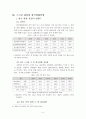 ‘스크린 쿼터‘의 계속 유지와 폐지에 대한 자신의 견해를 분명 하게 논하시오 6페이지