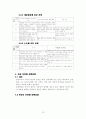 터널 변상의 원인과 대책 공법 14페이지