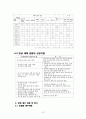 터널 변상의 원인과 대책 공법 15페이지