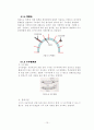 터널 변상의 원인과 대책 공법 17페이지