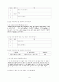 [국어연구및지도법] 고등 국어 교재 재구성 방향 및 교수․학습 과정안 9페이지