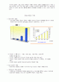 홈네트워크 2페이지