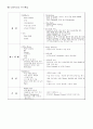 홈네트워크 9페이지