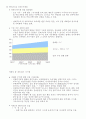 홈네트워크 15페이지
