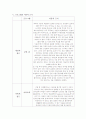 청소년 금연 프로그램 기획안 (금연 사회, 금연 가족, 금연하는 나) (A+레포트) 10페이지