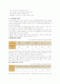 노인학대 발생유형과 학대유형별 예방과 대처방안(A+레포트)★★★★★ 11페이지