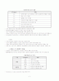 [대기오염개론] 대기오염의 영향 2페이지