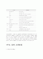 [건축,환경]실내공기의질(IAQ) 정의와기타사례 2페이지