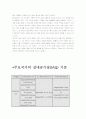 [건축,환경]실내공기의질(IAQ) 정의와기타사례 13페이지