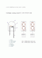 [전자회로]LED(발광다이오드)의 설명과 이해 4페이지