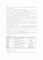 1930년대 한국 현대 문학사 20페이지