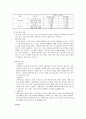 성인병 연구 10페이지