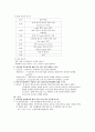 간호관리 단위 4페이지