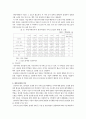 SI(Service Integration 시스템통합)산업 8페이지
