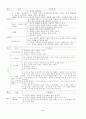 우리나라와 외국초등실과 공업기술영역에 관한 연구 8페이지
