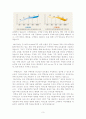 하나투어에 대하여 3페이지