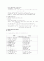 [경영]조직문화 혁신사례 분석 5페이지