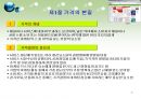 서비스 가격관리와 가격의 본질 전략방법 3페이지