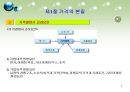 서비스 가격관리와 가격의 본질 전략방법 4페이지
