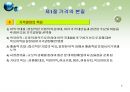 서비스 가격관리와 가격의 본질 전략방법 5페이지