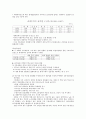 세계 자유무역체제의 발전과정-GATT 체제와 다자간 무역협상을 중심으로 6페이지