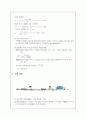 포토게이트 타이머를 이용한 중력가속도 측정 4페이지