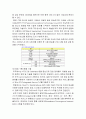 디지털TV방송기술 동향 및 전망 9페이지