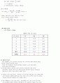 질점낙하실험레포트 3페이지