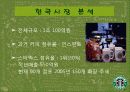 다국적 기업 스타벅스의 해외진출 사례 전략 6페이지