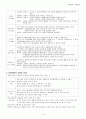 미술을 통한 아동상담 3페이지