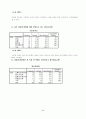 통계분석 4페이지