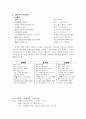 신라향가 안민가(安民歌) 분석 2페이지