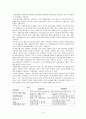 사회보험과 공공부조의 비교를 통한 우리나라 공공복지제도 발달사 6페이지