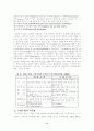 교육의 새로운 패러다임, 구성주의(Constructivism)에 대하여 5페이지