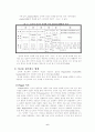 언어와 사고와의 관계(Piaget와 Vygotsky이론을 중심으로) 6페이지
