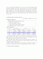 환경과 생물 5페이지