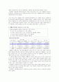 환경과 생물 8페이지