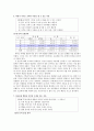 환경과 생물 9페이지