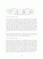 사회과학 방법론의 중요성 8페이지