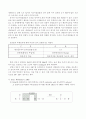 Isoamylacetate 합성 및 정제 3페이지
