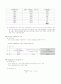 Isoamylacetate 합성 및 정제 11페이지